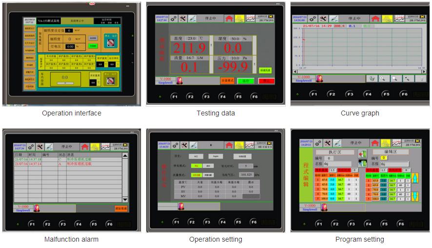 Interface moderatoris (Multiplex-Language)