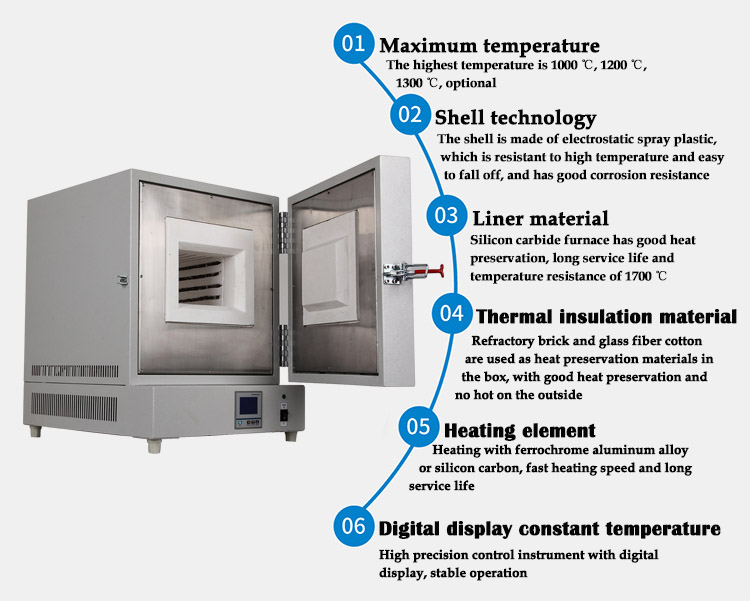 UP-6119 ASH FURNACE2